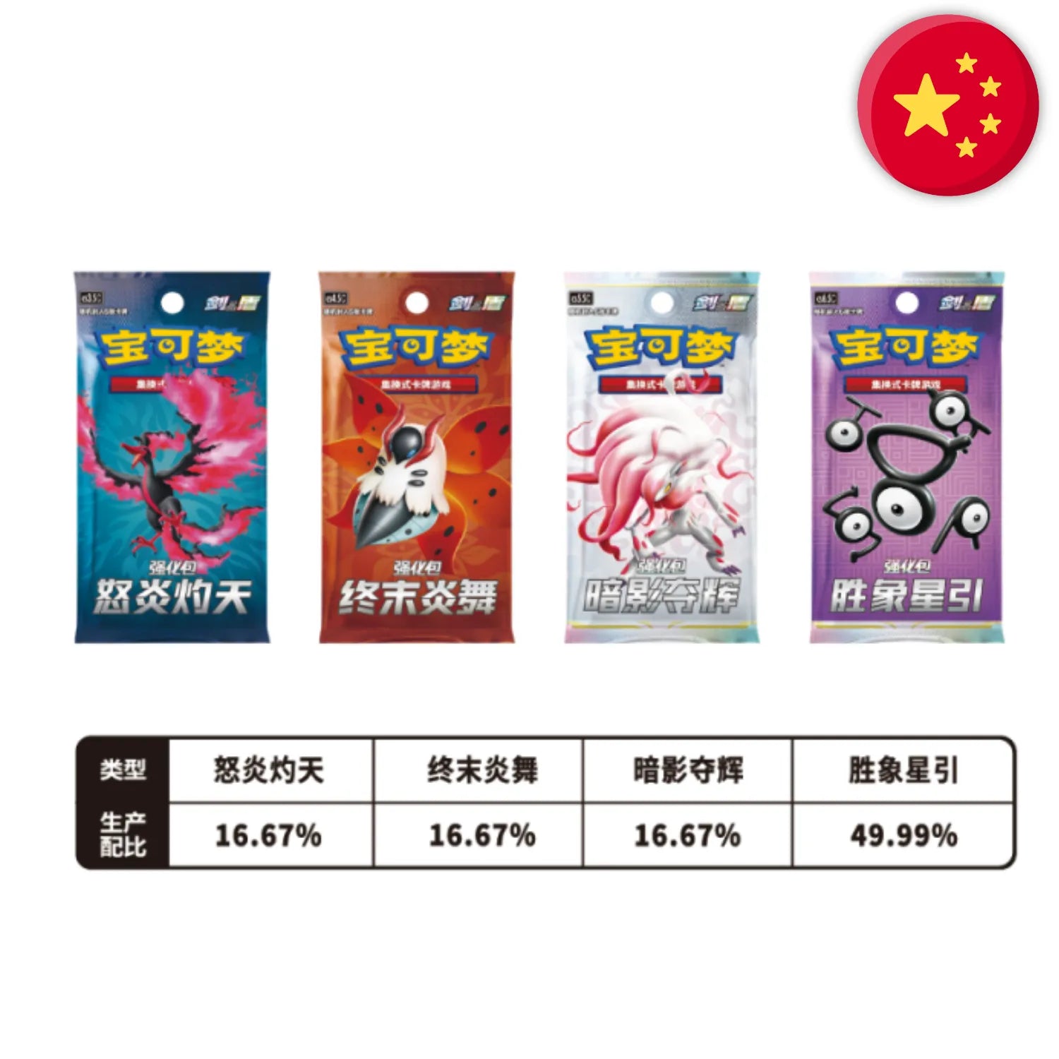 Pokémon (CHN) - CSZ Mystery Mini-Tin