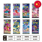 Pokémon (CHN) - CSZ Mystery Mini-Tin