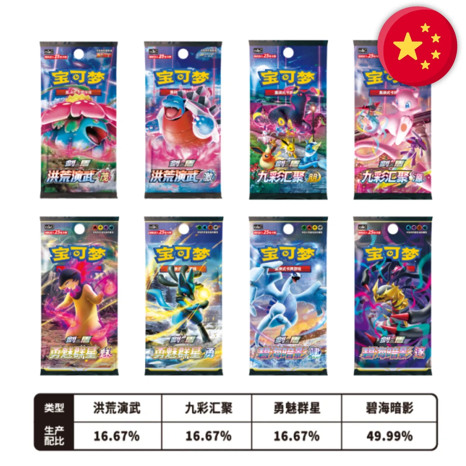 Pokémon (CHN) - CSZ Mystery Mini-Tin